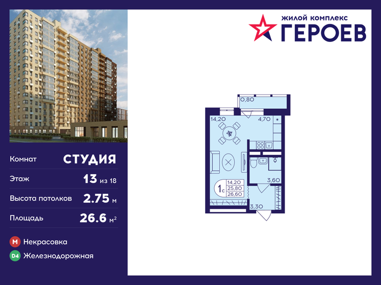 27,2 м², квартира-студия 5 372 000 ₽ - изображение 33