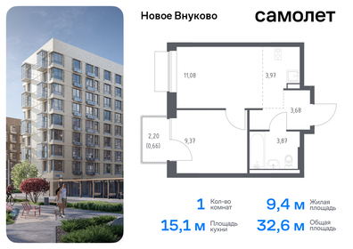 Квартира 32,6 м², 1-комнатная - изображение 1