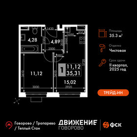 Квартира 35,3 м², 1-комнатные - изображение 1