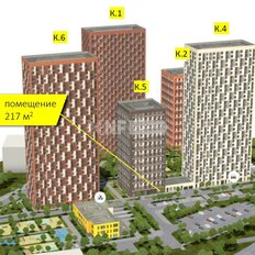 217 м², готовый бизнес - изображение 3