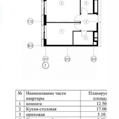 Квартира 43,7 м², 1-комнатная - изображение 2