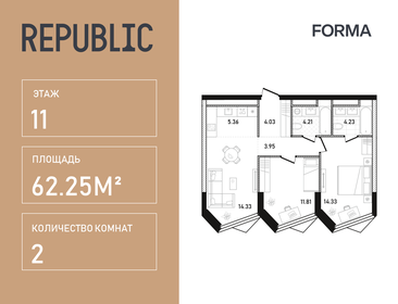 Квартира 62,3 м², 2-комнатная - изображение 1