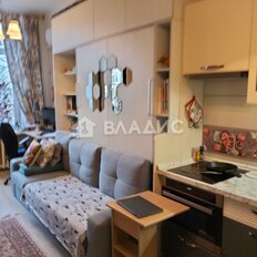 Квартира 19,4 м², студия - изображение 2