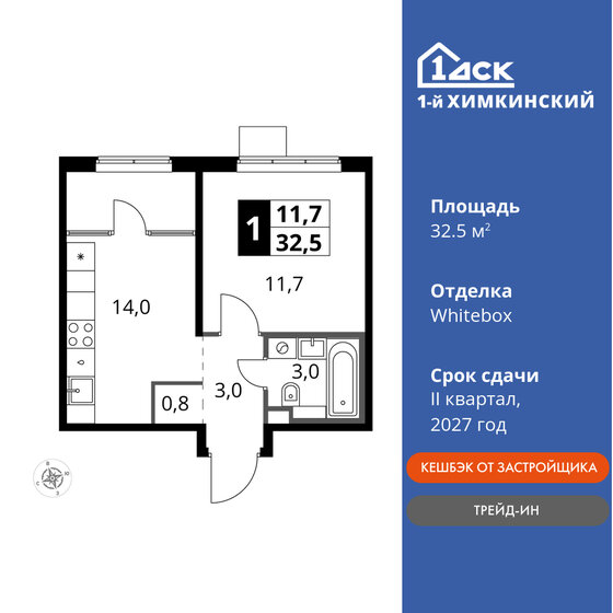 32,6 м², 1-комнатная квартира 6 226 600 ₽ - изображение 28