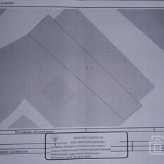 2,8 сотки, участок - изображение 2