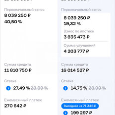 Квартира 41,7 м², 2-комнатная - изображение 3