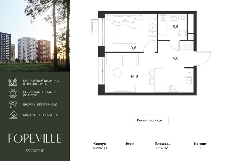 32,7 м², 1-комнатная квартира 8 175 000 ₽ - изображение 18