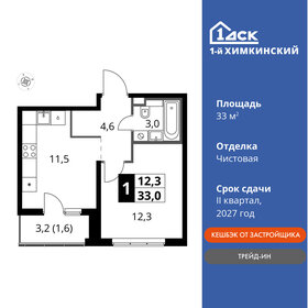 Квартира 33 м², 1-комнатная - изображение 1