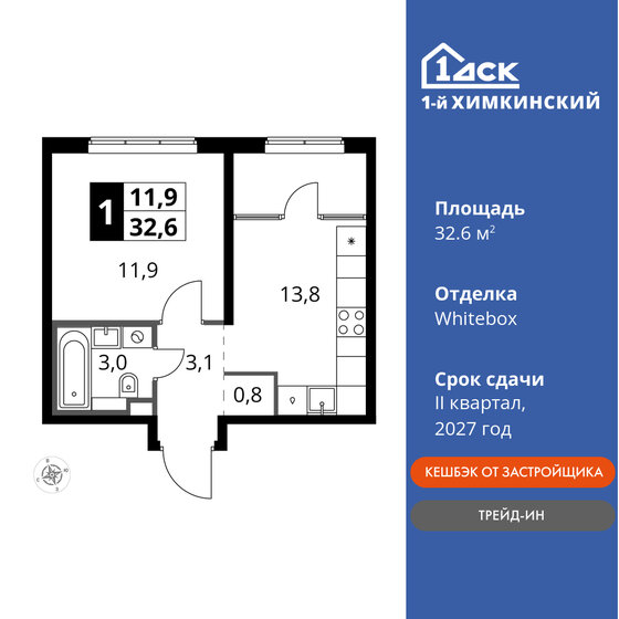 23,5 м², 1-комнатная квартира 5 000 000 ₽ - изображение 75