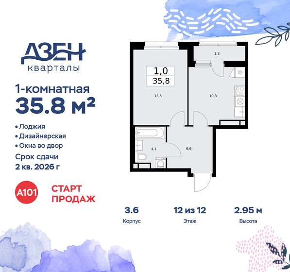 36,1 м², 1-комнатная квартира 11 761 705 ₽ - изображение 51