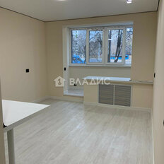 Квартира 20,3 м², студия - изображение 5