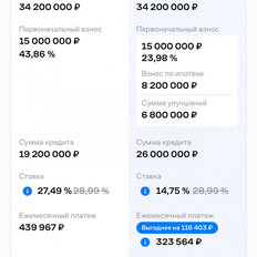 Квартира 87,7 м², 3-комнатная - изображение 4