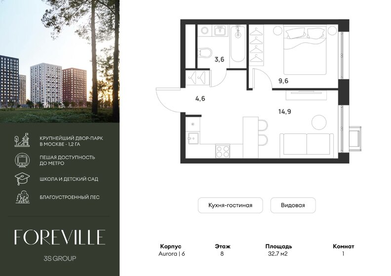 32,7 м², 1-комнатная квартира 8 175 000 ₽ - изображение 20