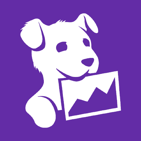 datadog Motif