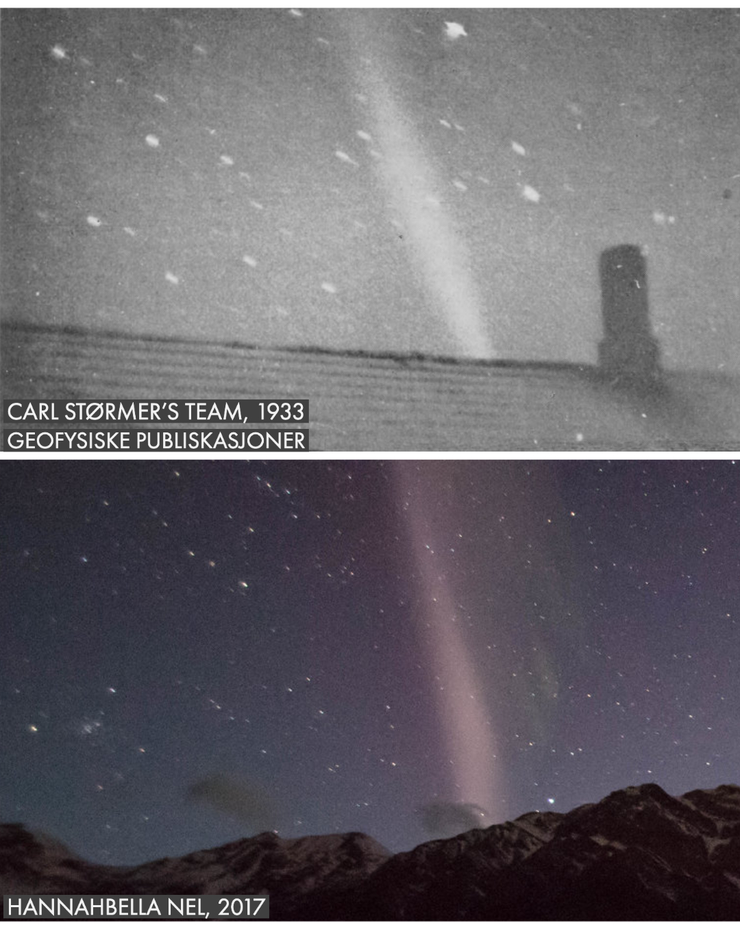 A black and white photo with slightly blurry stars and a pale, diagonal smear angling to the left over a rooftop is labeled "Carl Størmer's team, 1933. Geofysiske Publiskasjoner." Beneath it, a very similar, but colorful image of STEVE over a mountain is labeled "Hannahbella Nel, 2017."