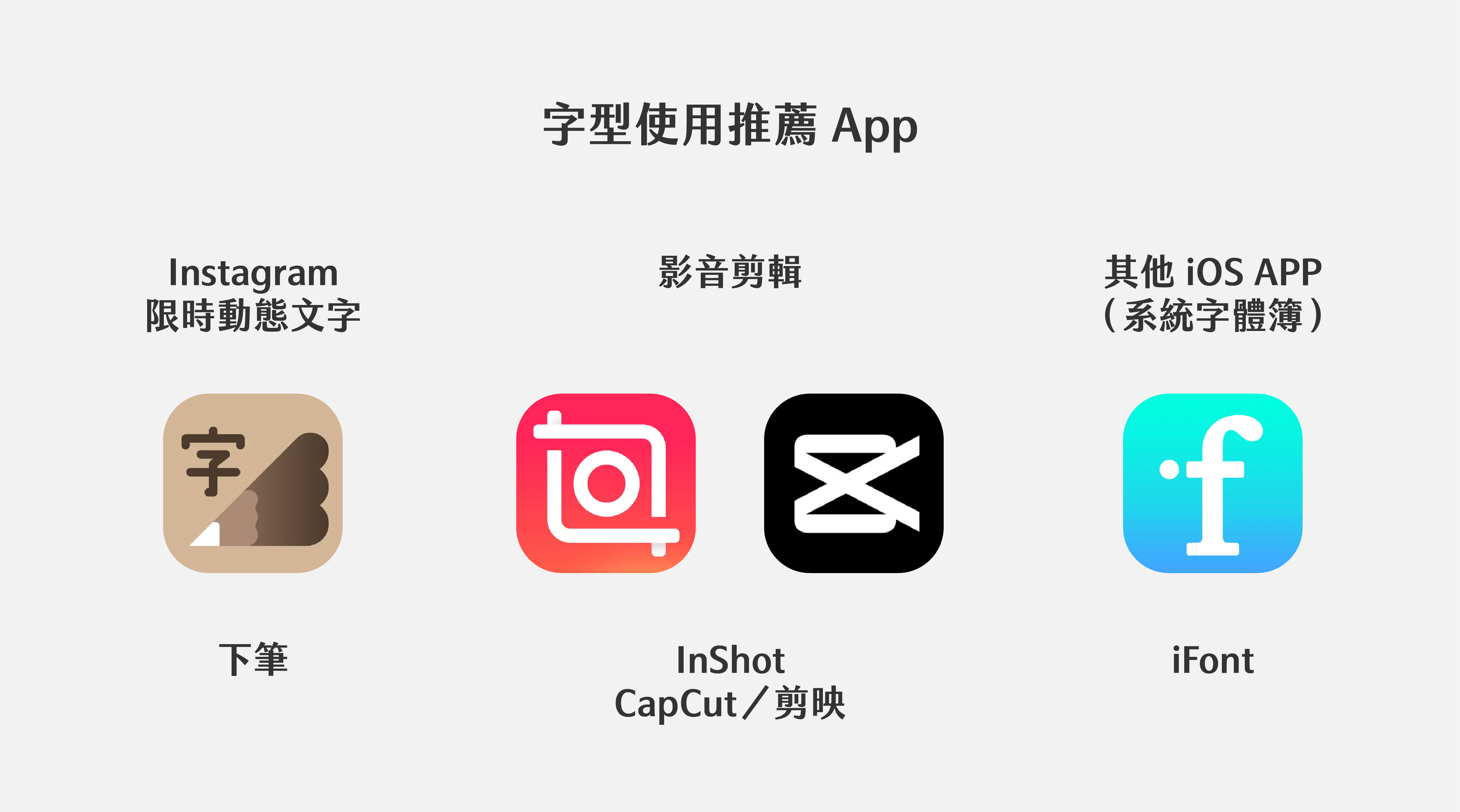 推薦app