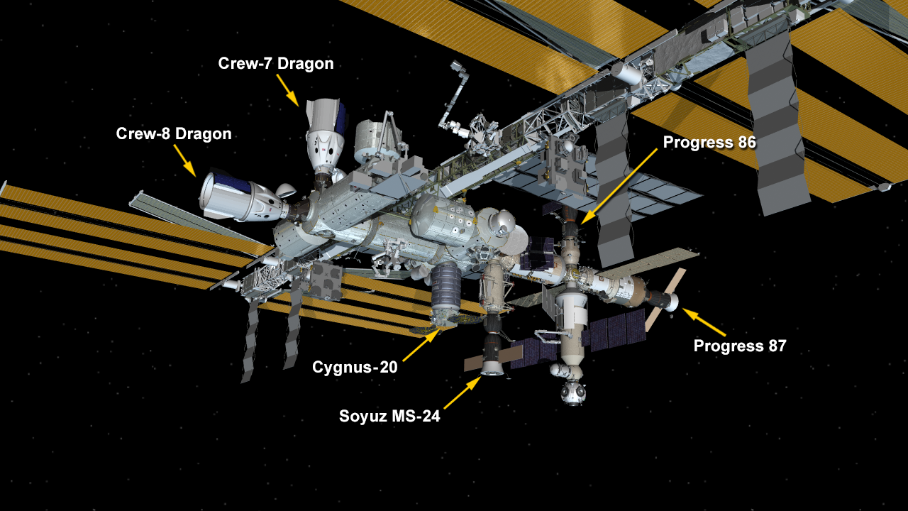 March 5, 2024: International Space Station Configuration. Six spaceships are parked at the space station including the SpaceX Dragon crew spacecraft Endurance and Endeavour, Northrop Grumman's Cygnus space freighter, the Soyuz MS-24 crew ship, and the Progress 86 and 87 resupply ships.