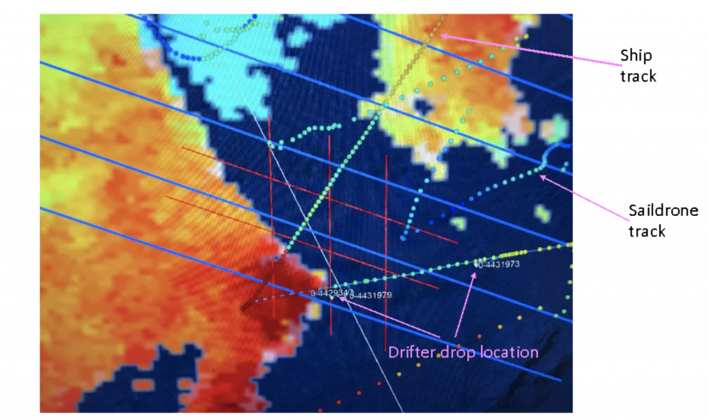 October 22nd 2021 flight tracks by the Twin Otter (red lines) and King Air B200 (blue lines) superimposed on the sea surface temperature map, ship, and saildrone data collected overnight. 