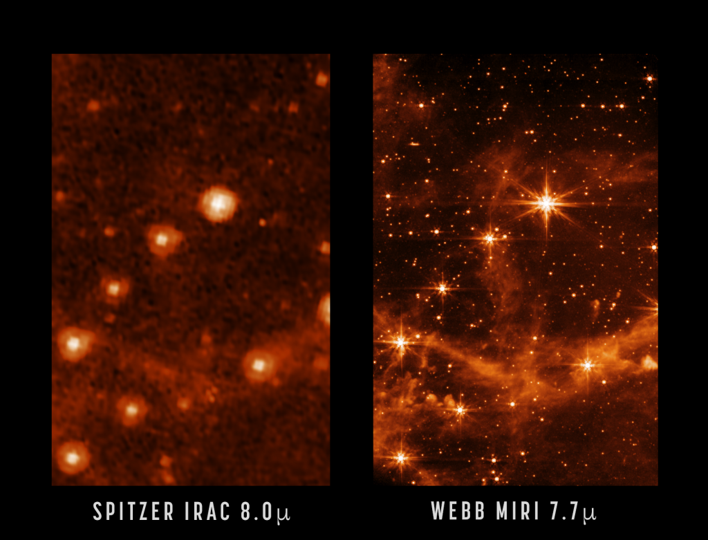 Here, a close-up of the MIRI image is compared to a past image of the same target taken with NASA’s Spitzer Space Telescope’s Infrared Array Camera (at 8.0 microns). The MIRI version on the right shows stars and interstellar gas in sharp detail.