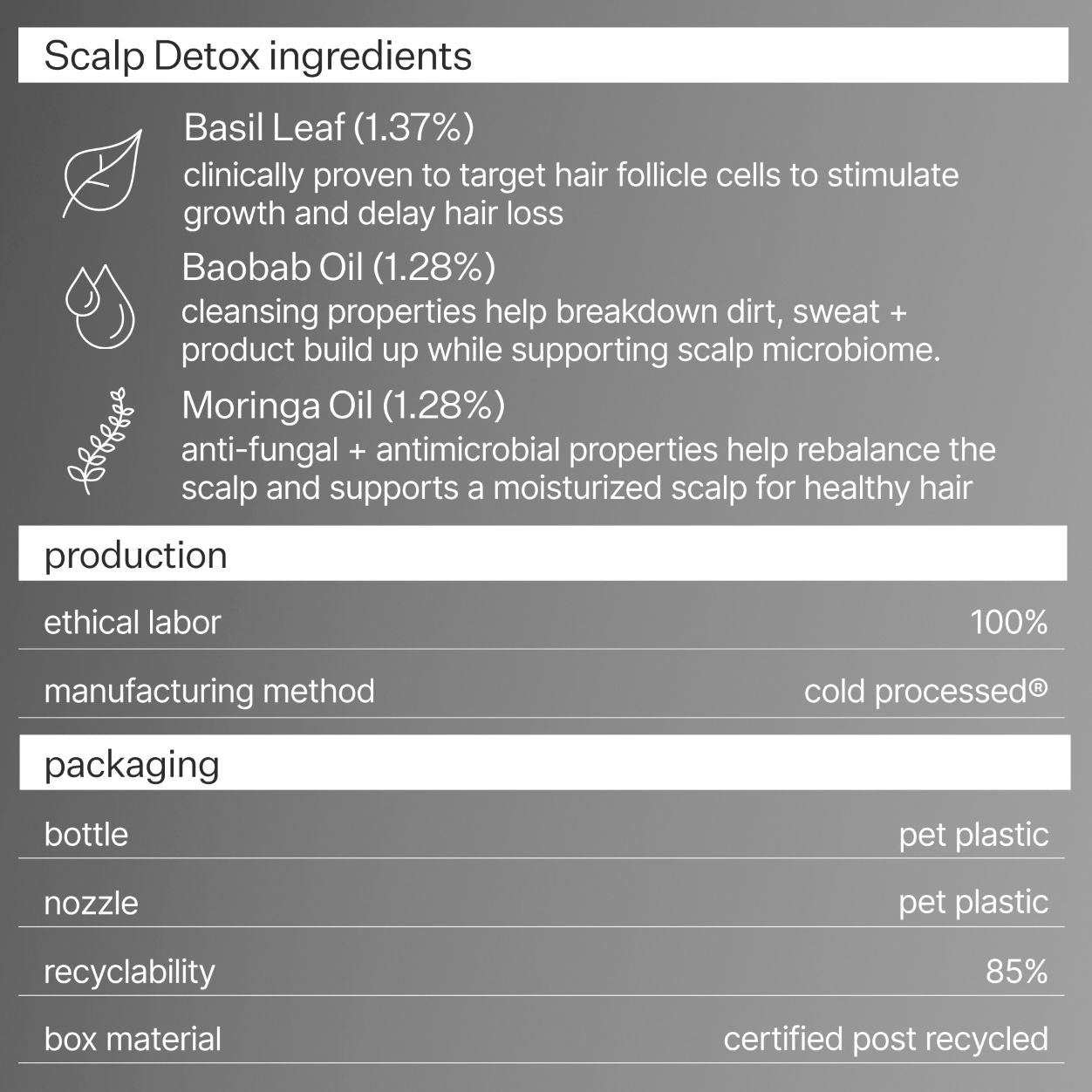 Information related to Act+Acre Cold Processed Scalp Detox