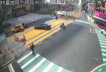 富國路、大順一路 氣溫21度