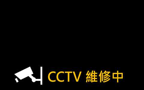 汐止區大同路、中國貨櫃 氣溫20.4度