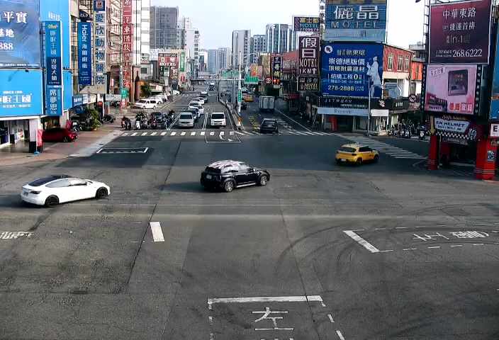 中華東路二段與東門路二段口西北桿(向西北) 氣溫19.4度