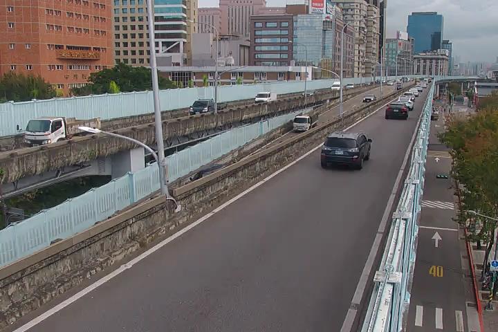 市民高架-西寧北路 氣溫22.7度