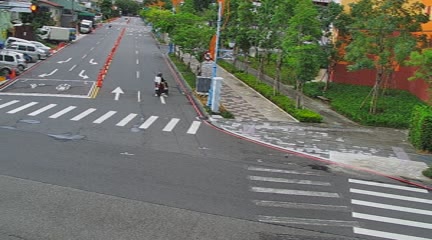 復興東一街/忠孝路(右側車流往復興路) 氣溫19度