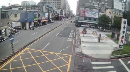 復興路/臺中後火車站(右側車流往台中路) 氣溫18.5度