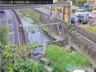 八掌溪 清景橋 氣溫17.6度