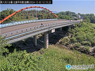 曾文溪 平和橋 氣溫17.8度