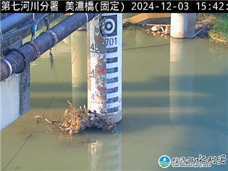 高屏溪 美濃溪美濃橋 氣溫18度