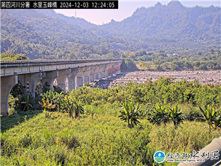 濁水溪 玉峰大橋 氣溫17度