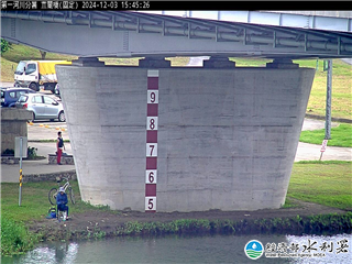 蘭陽溪 宜蘭橋 氣溫18.6度