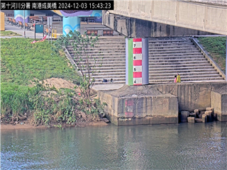 淡水河 基隆河成美橋 氣溫22.5度