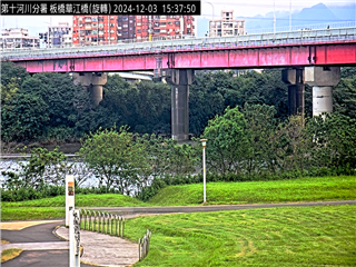 淡水河 華江橋 氣溫22.7度