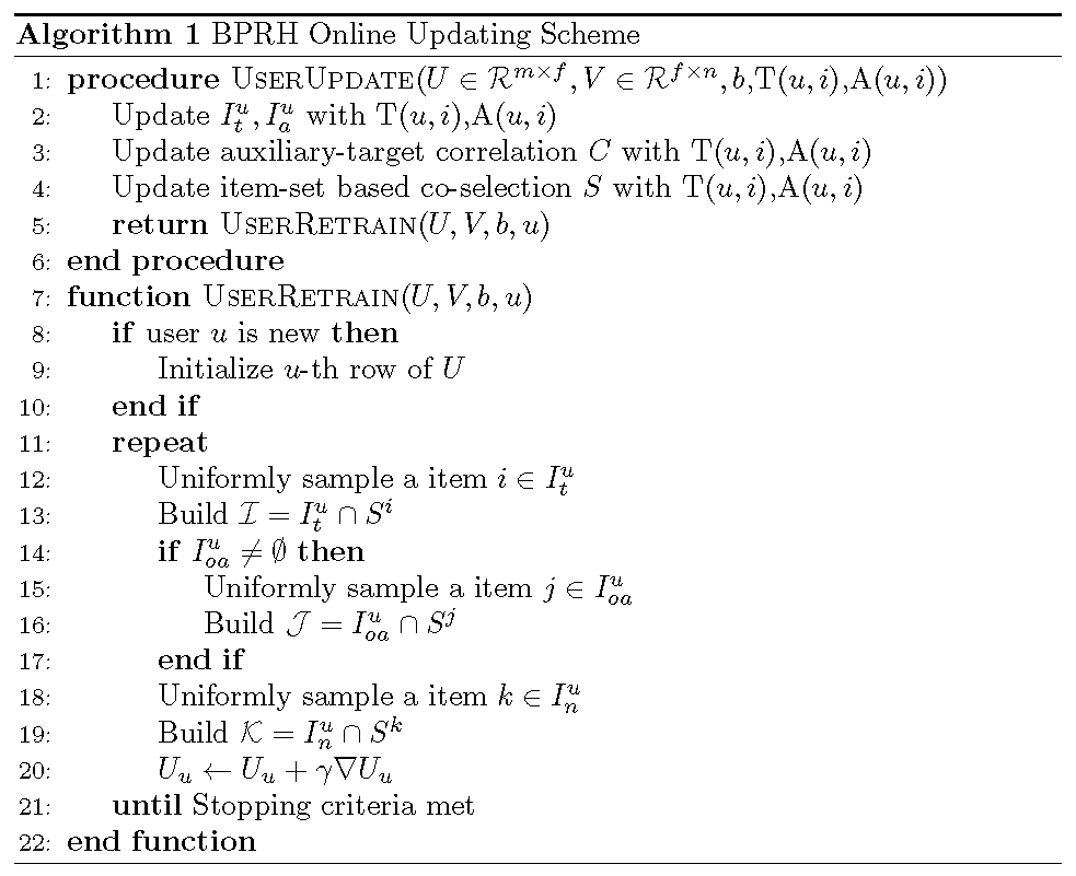 User Updating Scheme