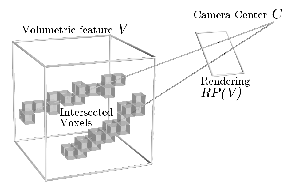 raytracing