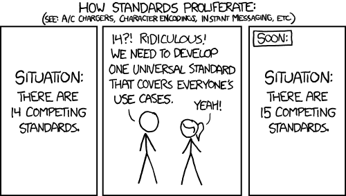 Obligatory xkcd