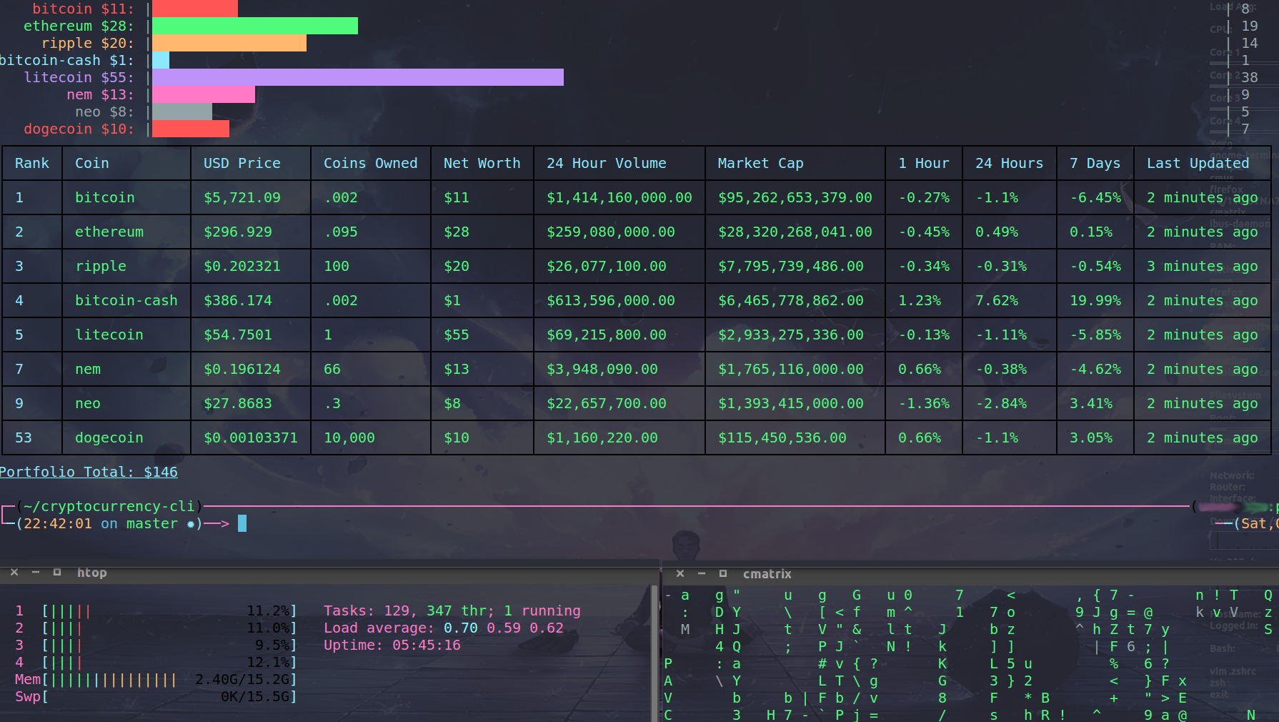 Cryptocurrency CLI