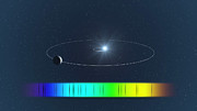 De radiële-snelheidsmethode voor het opsporen van exoplaneten