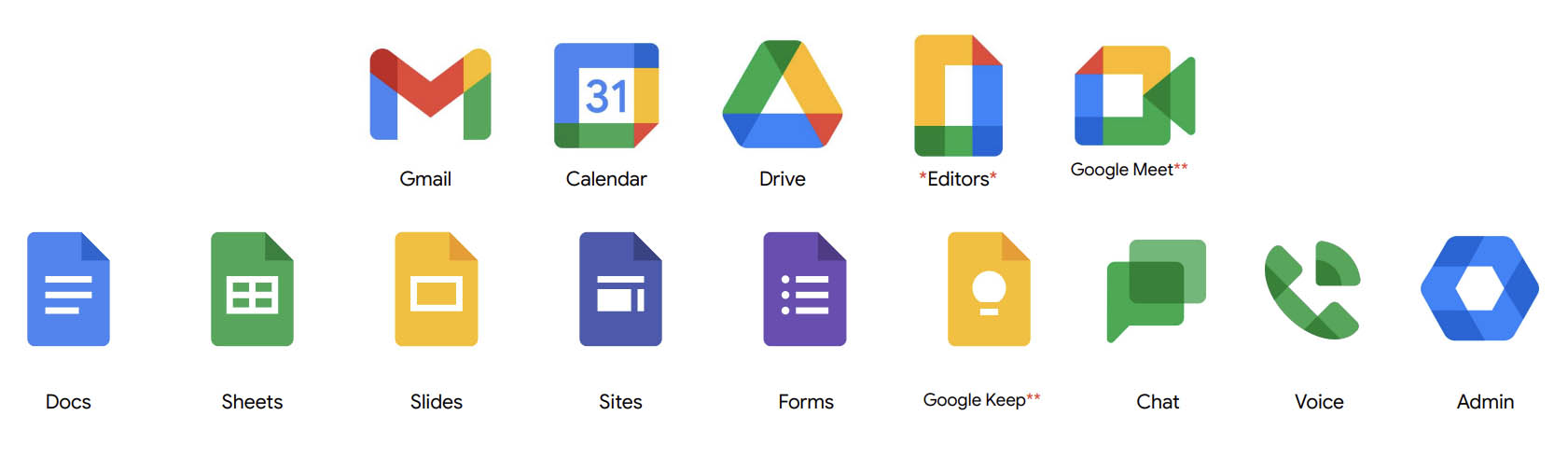 The Google Workspace Apps