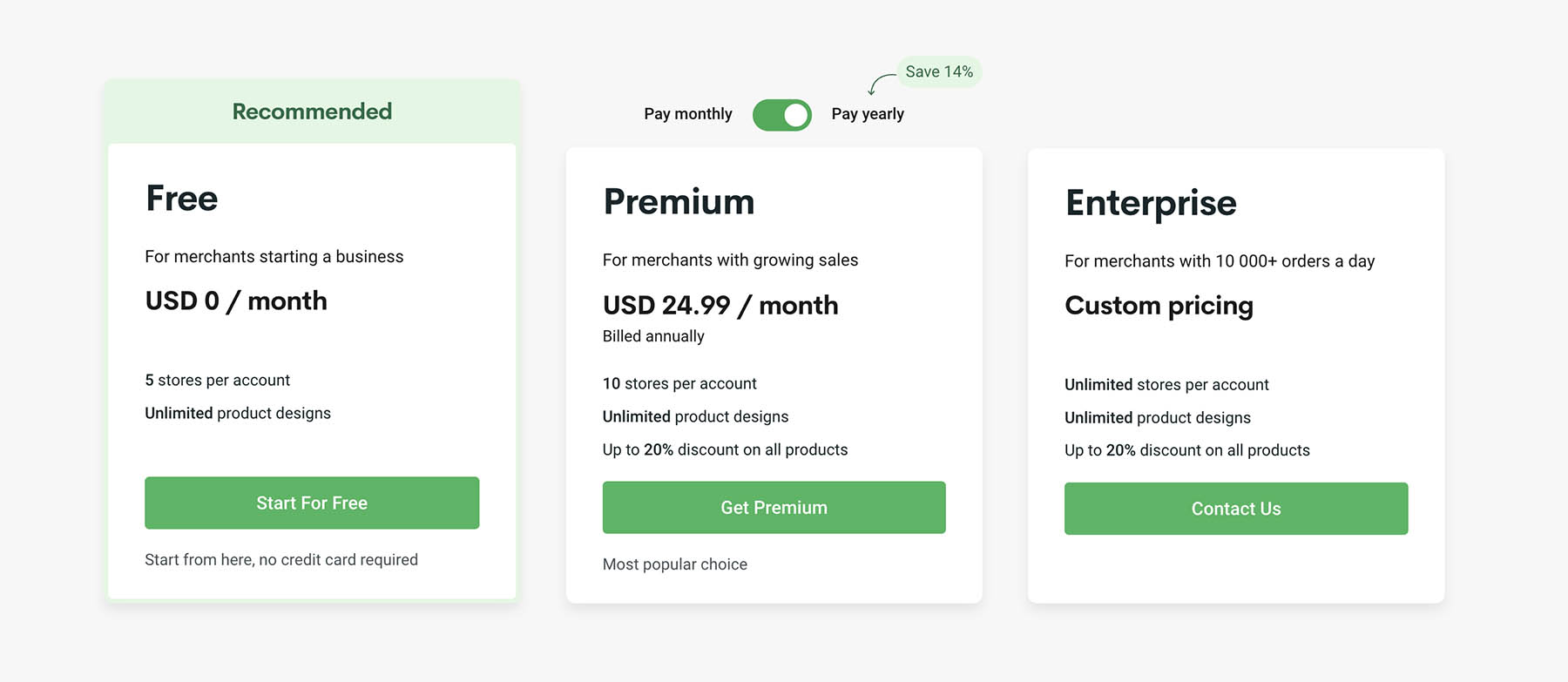 Printify pricing plans