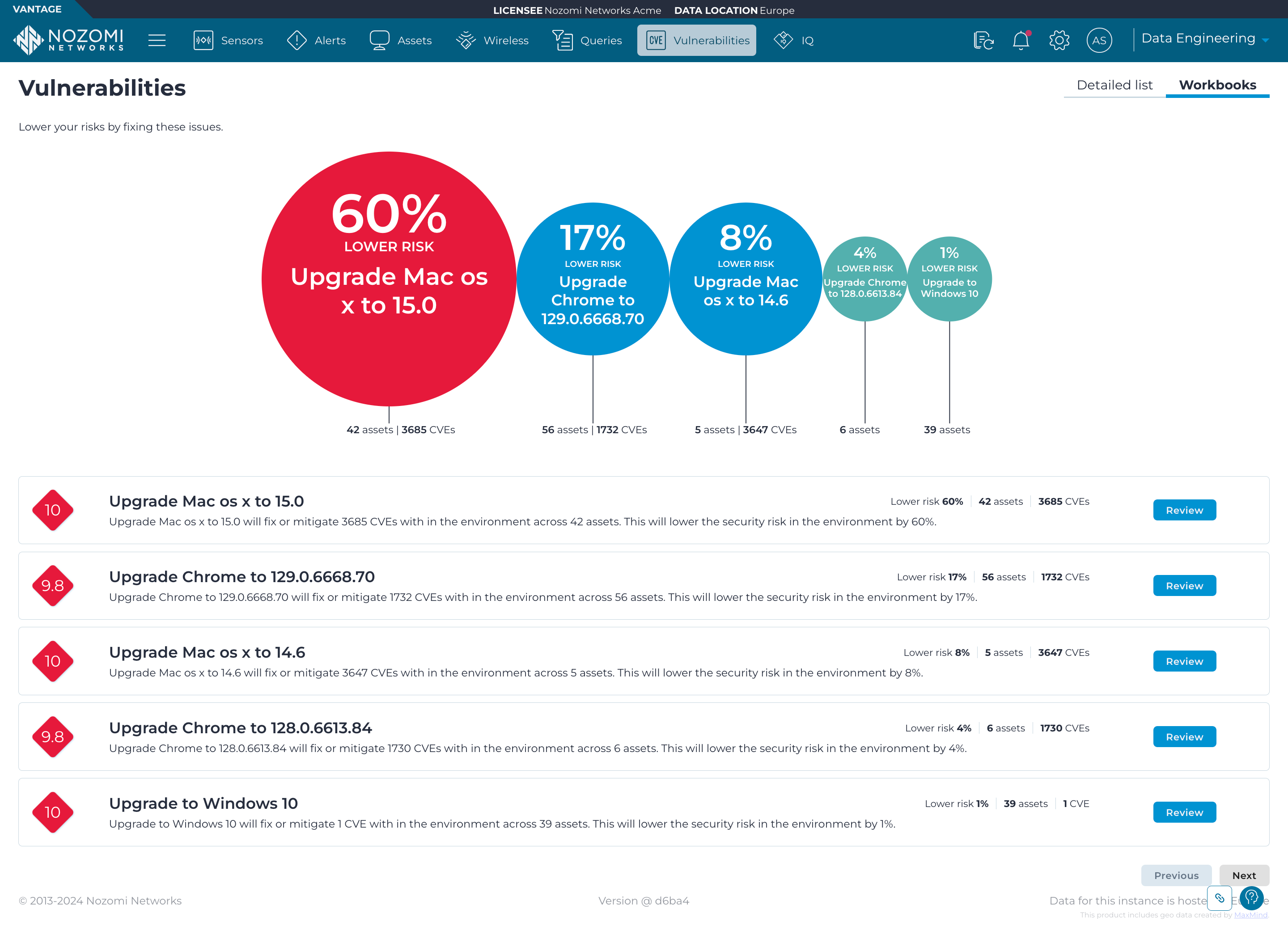 Nozomi vulnerability management screenshot