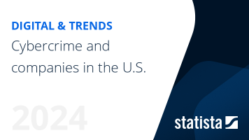 Cybercrime and companies in the United States