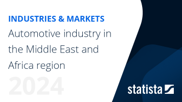 Automotive industry in the Middle East and North Africa