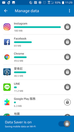 ▲網路用多少、跳多少！Google新App讓數據更透明（圖／記者黃肇祥攝）