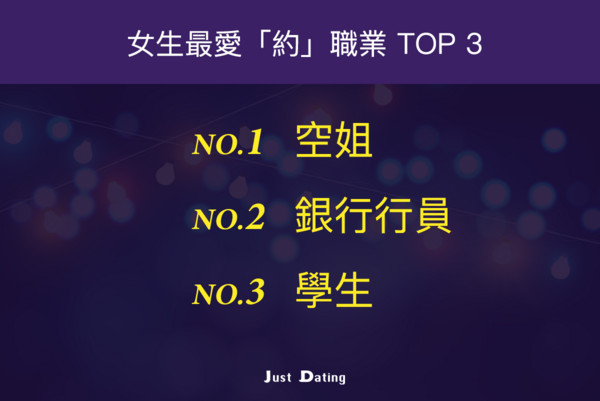 最愛約砲女職業TOP3：空姐排第1！（圖／《JustDating》提供）