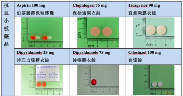 ▲▼手術前應注意的抗血栓藥品。（圖／國泰醫院提供）